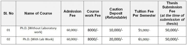 phd fees uk